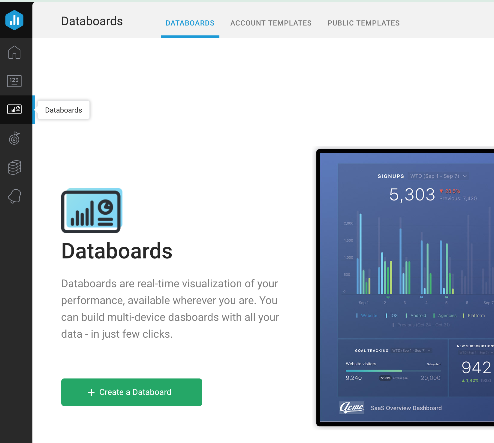databox databoard